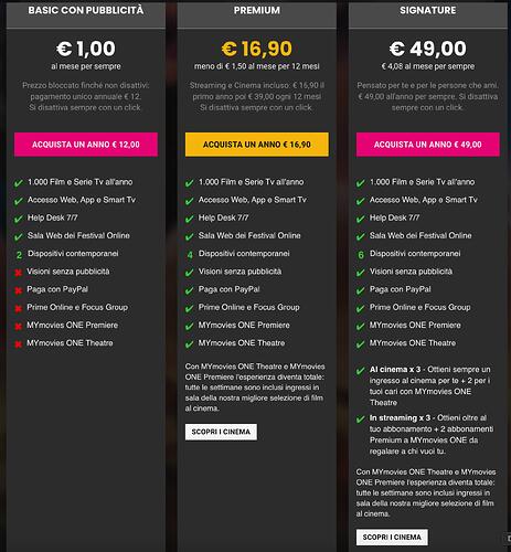 Screenshot 2026-07-24 alle 16.00.15