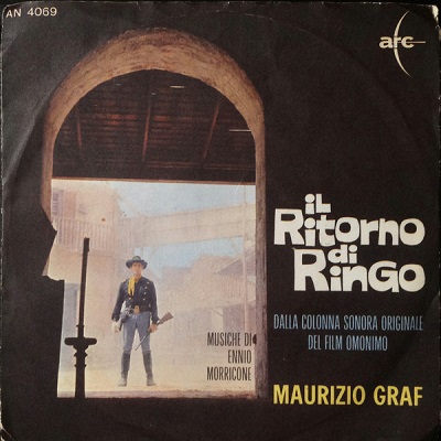 ritorno